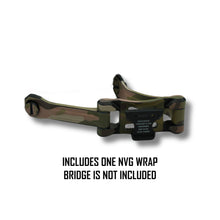 Nocorium NVG Wrap™ for Panobridge M-ZERO