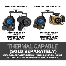 Panobridge FX1 | 1.7 oz Metal Night Vision Bridge offering Traditional Field of View