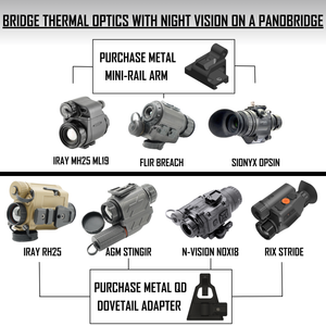 Panobridge M-ZERO | 1.6 oz Metal Night Vision Bridge offering Traditional Field of View