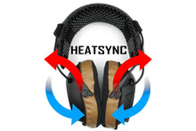 HEATSYNC | Sweat-Wicking, Silver-Embedded Fabric Ear Pad Cover for Headsets