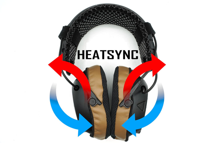 HEARING PROTECTION ACCESSORIES – Noisefighters